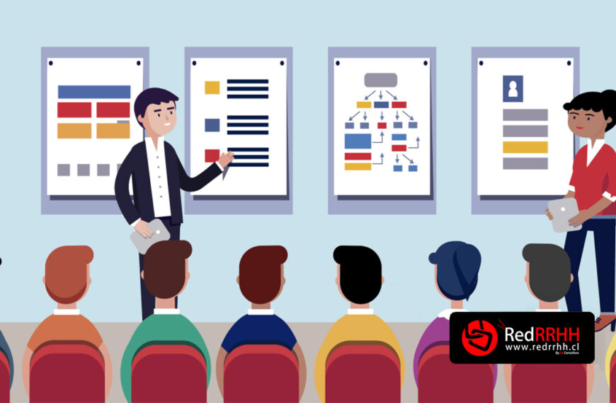 Blog – RED RRHH / Descubre las últimas noticias y actualizaciones 5 Capacitación del personal para mejorar la satisfacción y el rendimiento