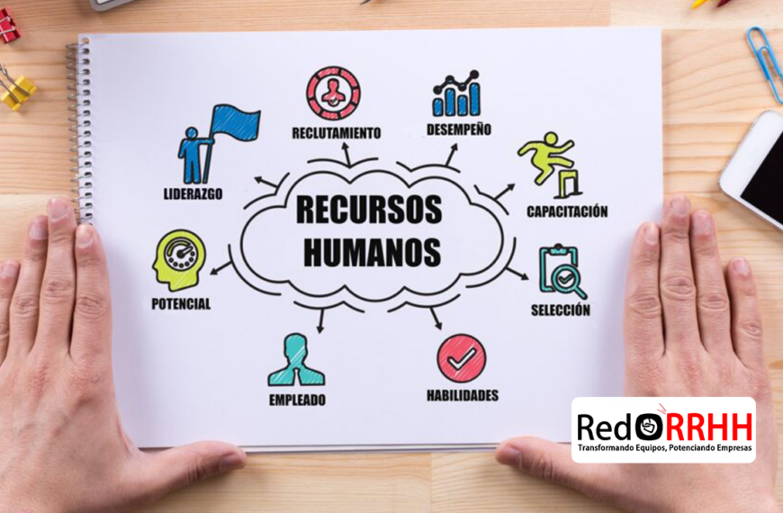 Blog – RED RRHH / Descubre las últimas noticias y actualizaciones 11 ¿Qué son los recursos humanos? Repasamos conceptos